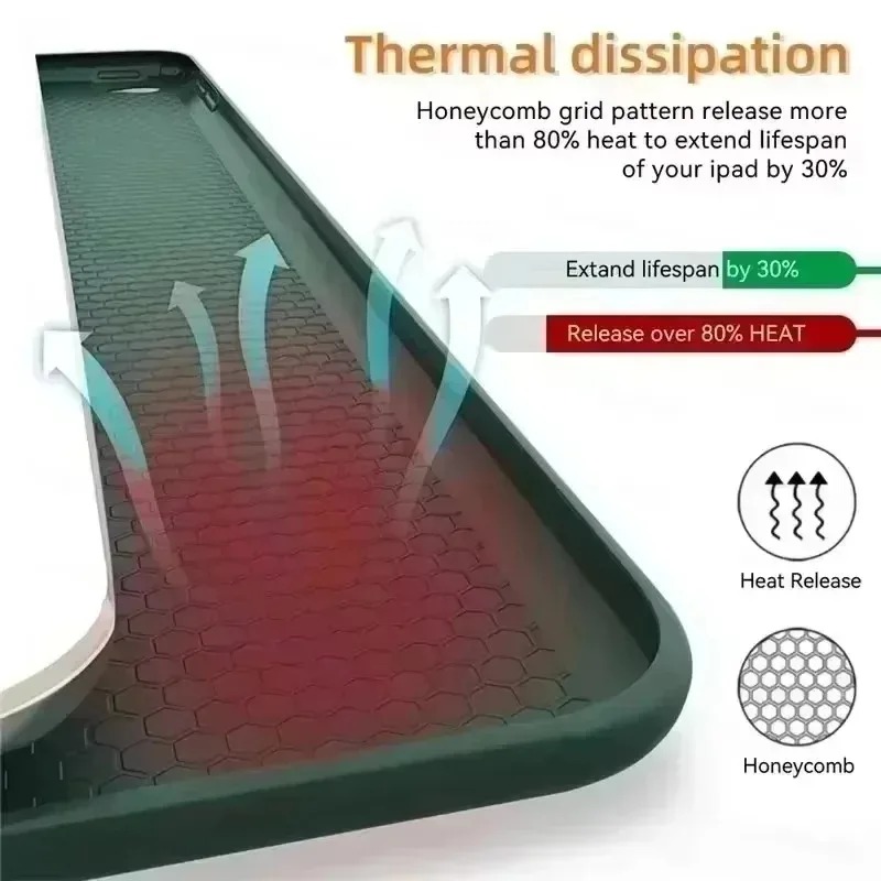 Магнитный складной чехол для п – обзор и цена Cidea Tablet Accessories