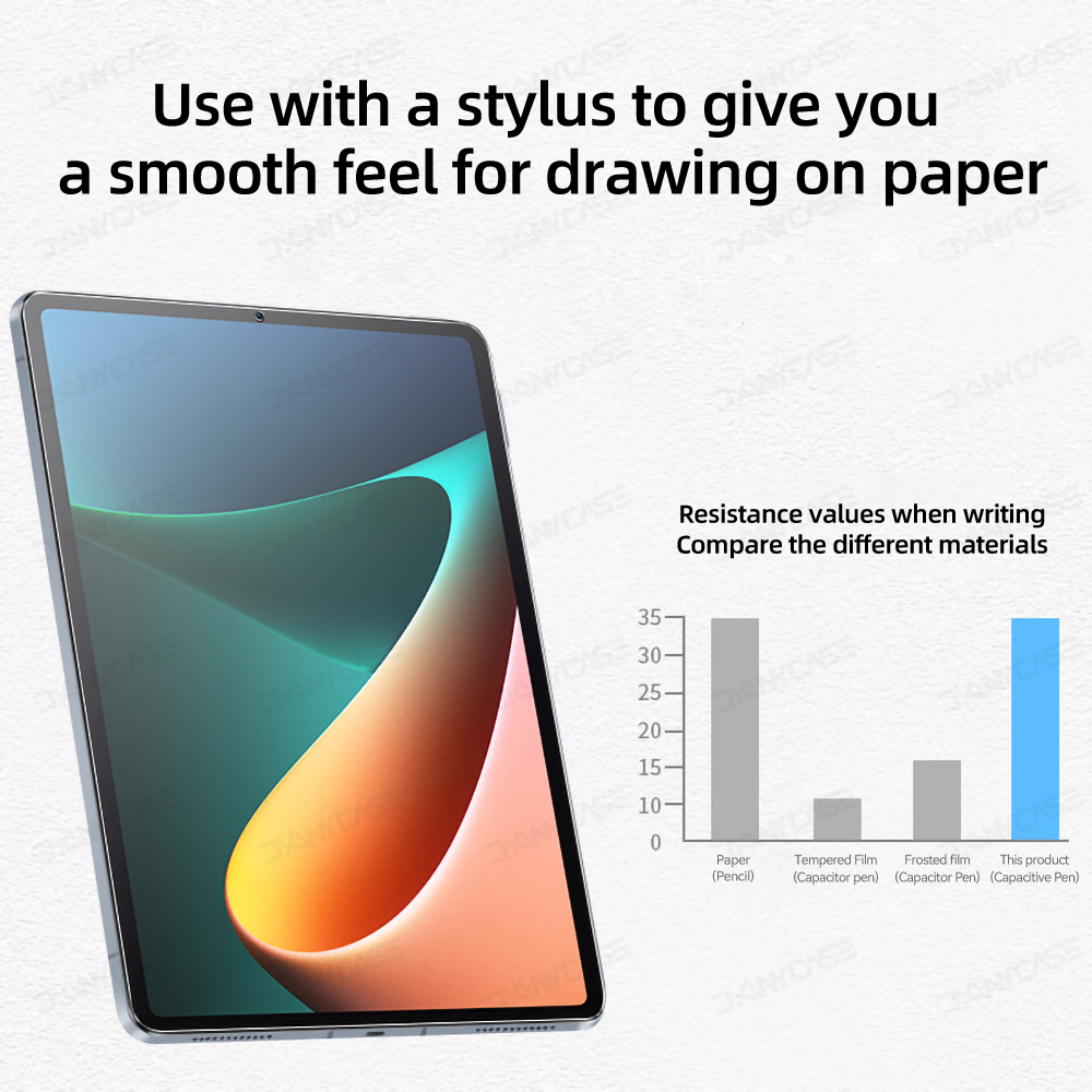 Бумажная защитная пленка для э – обзор и цена Xiaomi Tablet Accessories