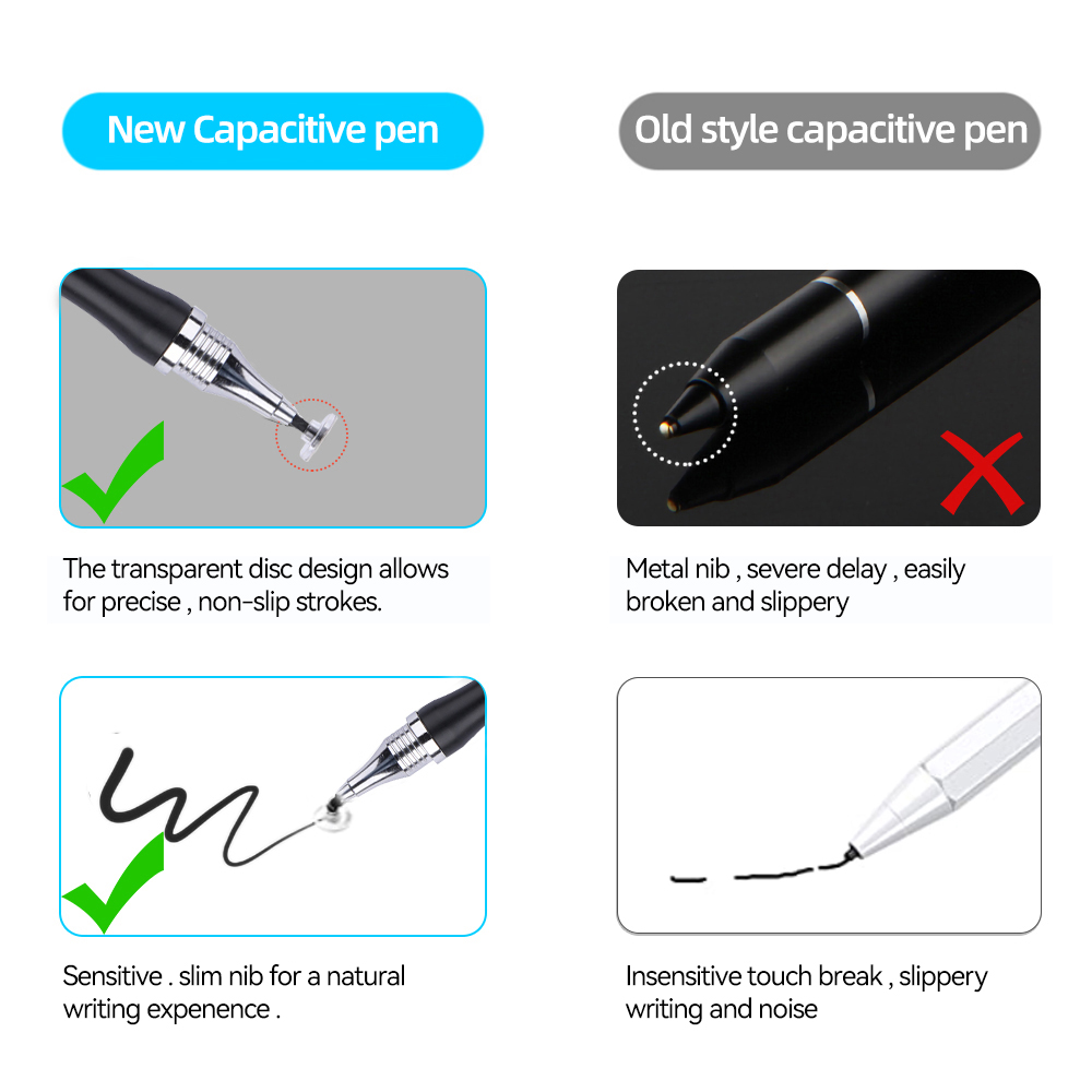 Стилус 2 в 1, универсальный пл – обзор и цена Drawing Tablet Pen Accessories