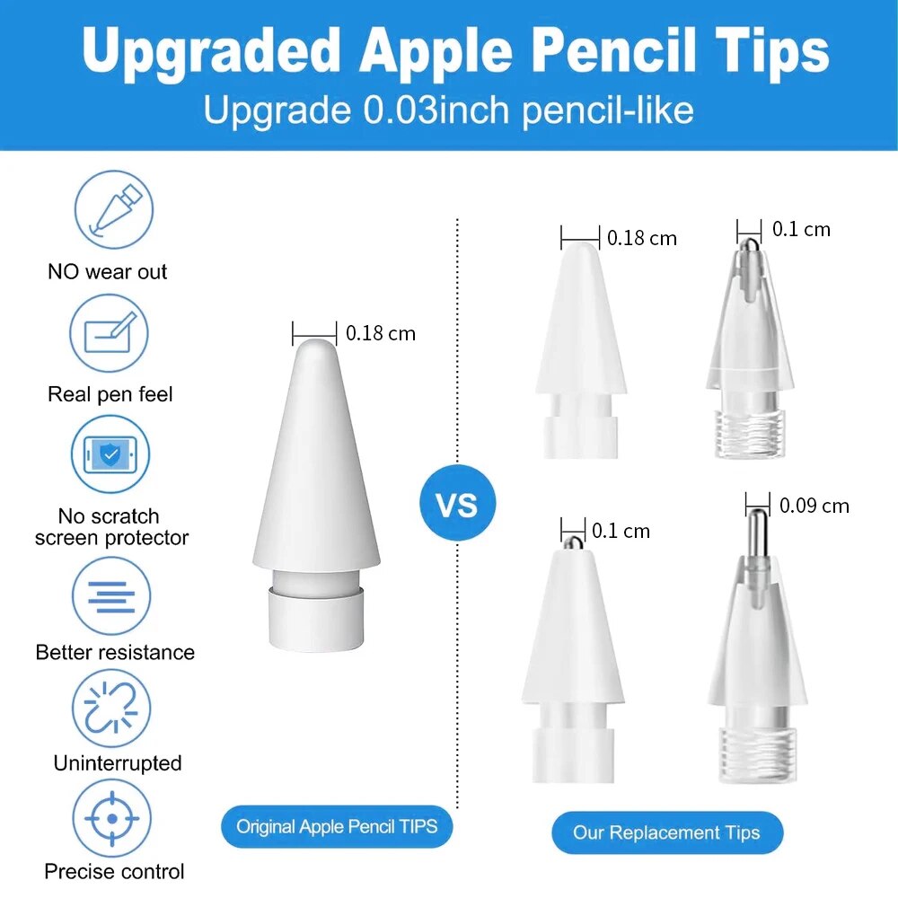 Для Apple Pencil Pen Пенал для – обзор и цена Tablet Accessories For Kids